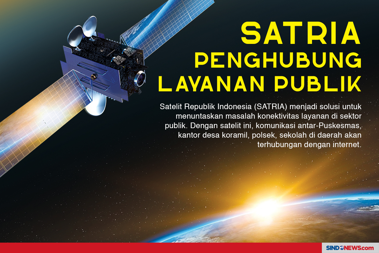 Satria, Satelit Penghubung...