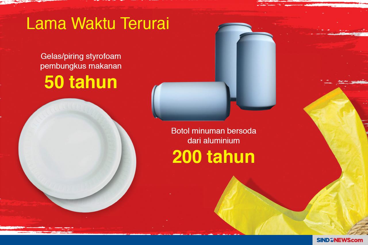 Diet Kantong Plastik