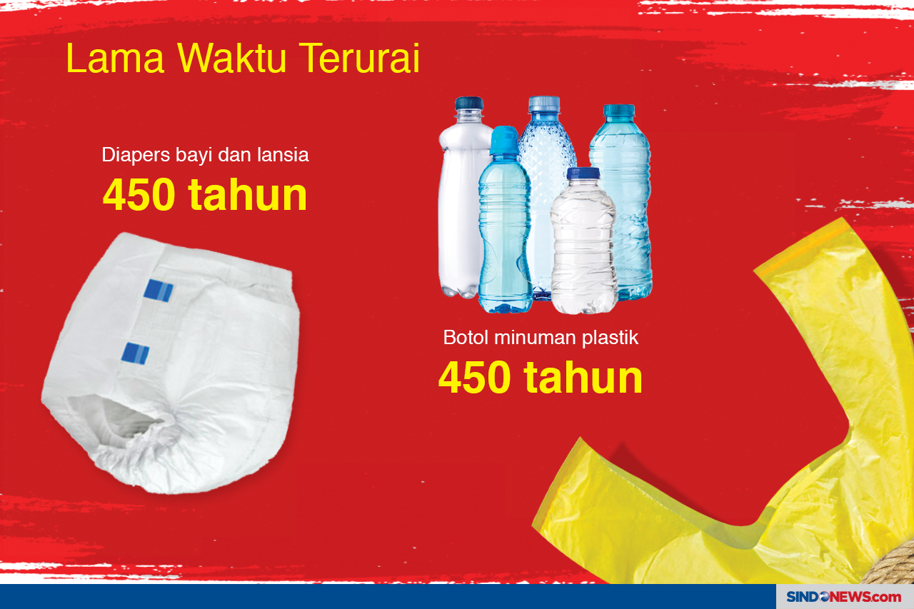 Diet Kantong Plastik