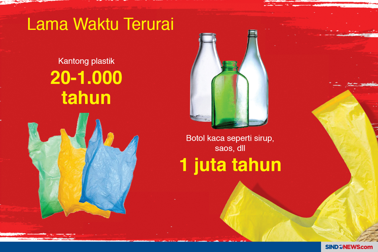 Diet Kantong Plastik
