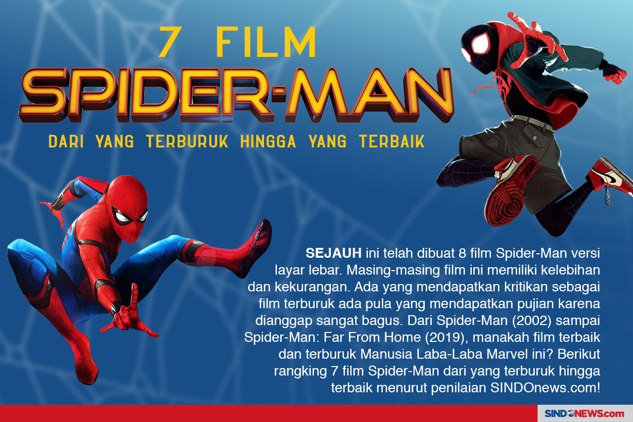 7 Film Spider-Man dari...