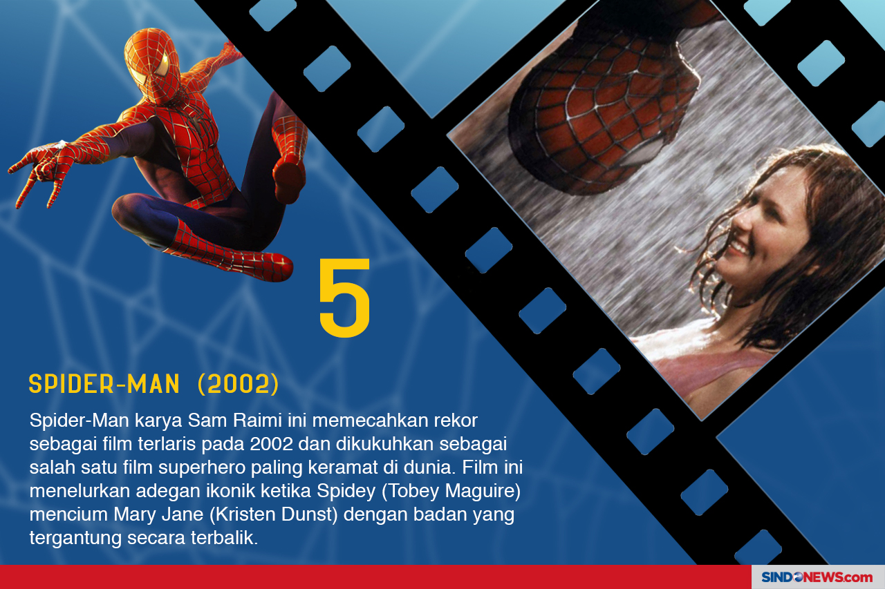 7 Film Spider-Man dari...