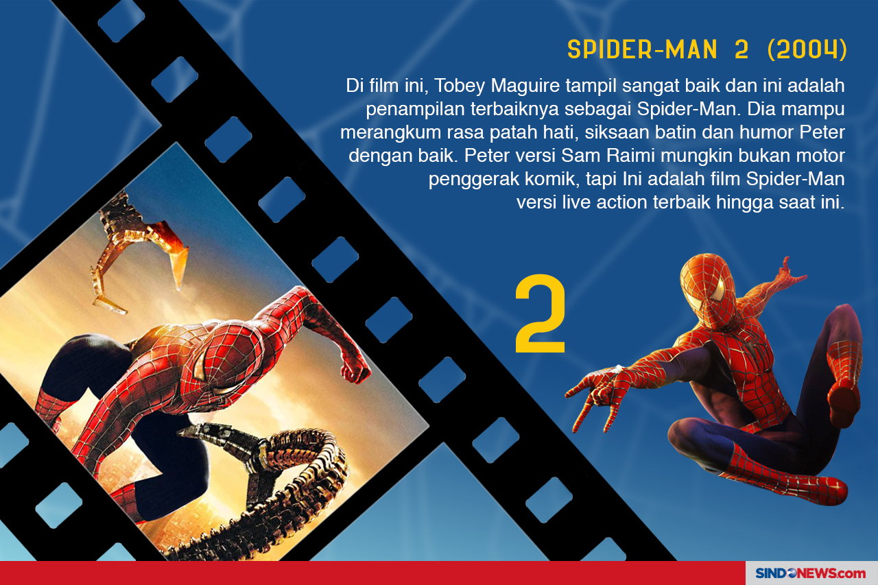 7 Film Spider-Man dari...