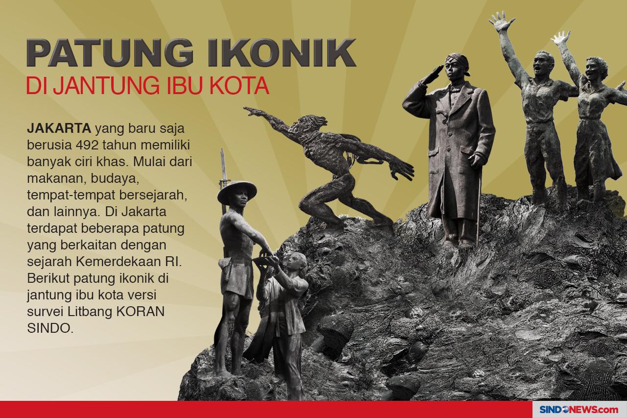 Patung Ikonik di Jantung...