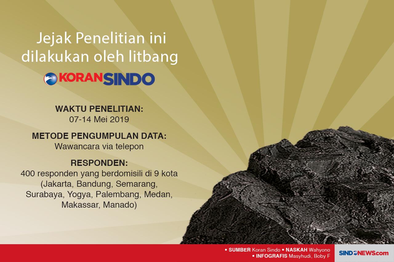Patung Ikonik di Jantung...
