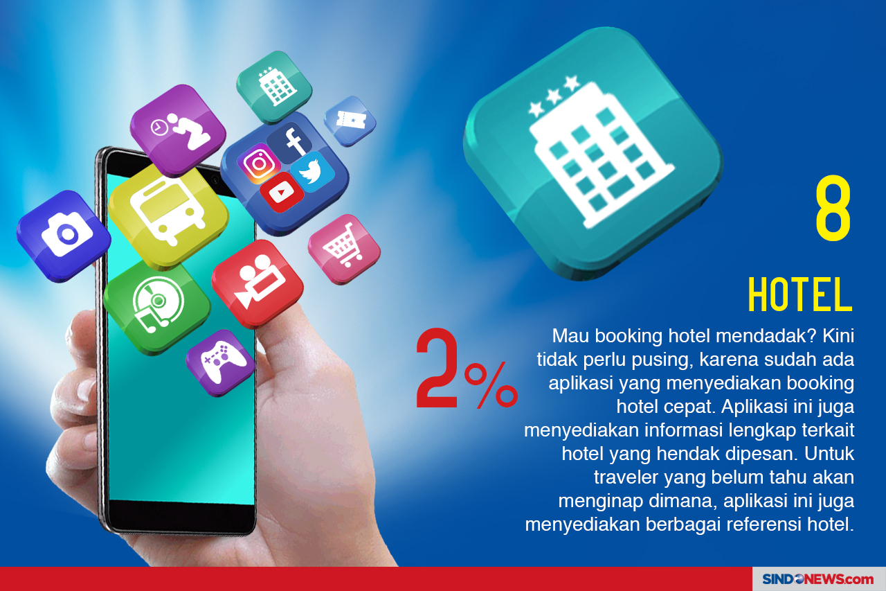 10 Aplikasi Paling Populer
