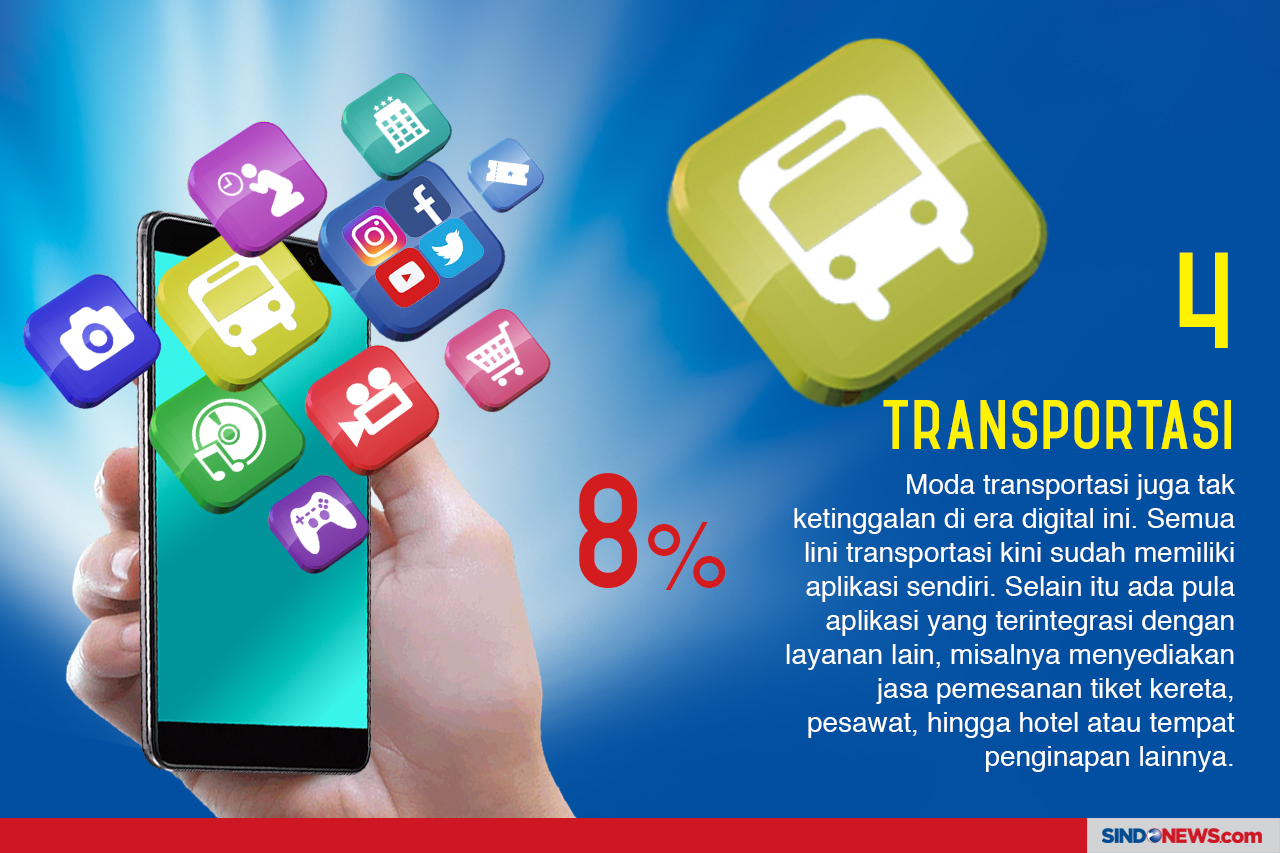 10 Aplikasi Paling Populer