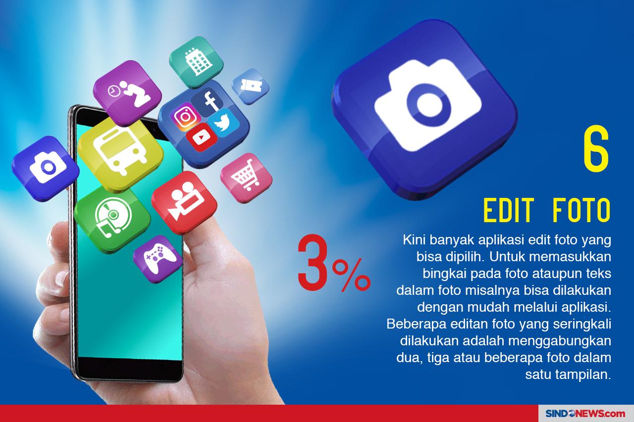 10 Aplikasi Paling Populer