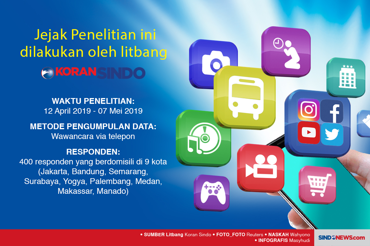 10 Aplikasi Paling Populer