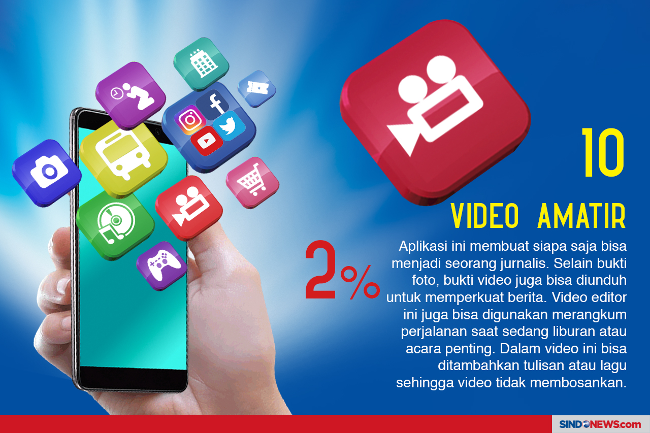 10 Aplikasi Paling Populer