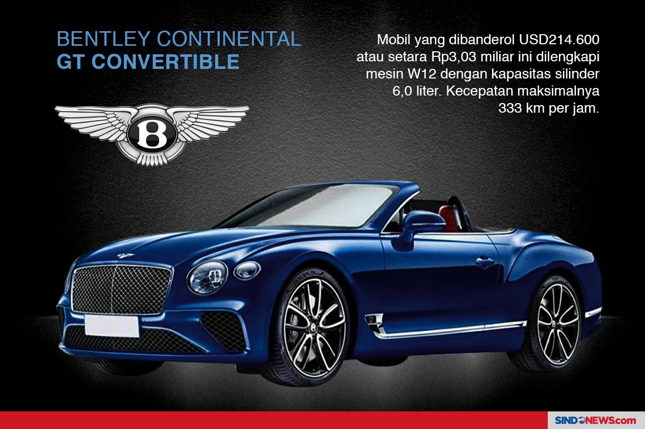 Perang Mobil Supermewah