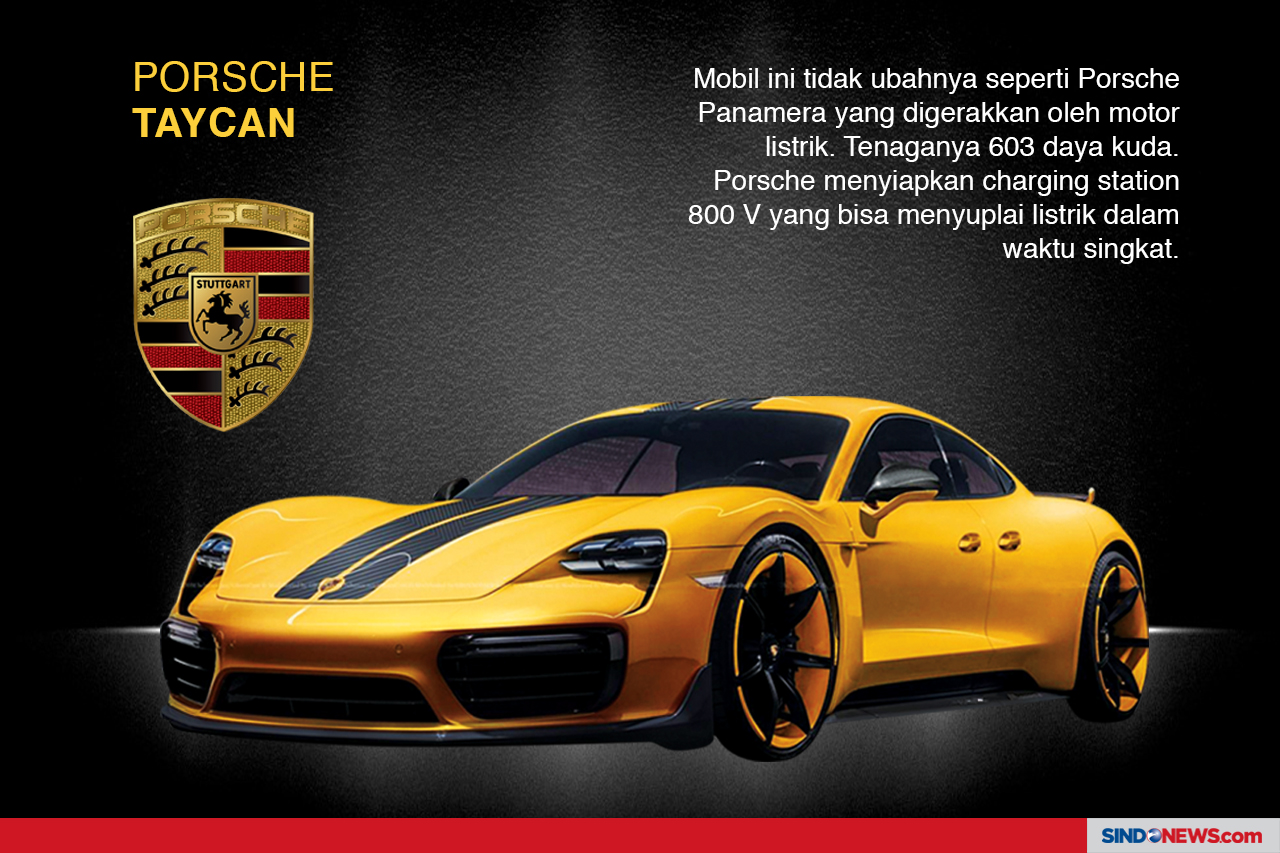 Perang Mobil Supermewah