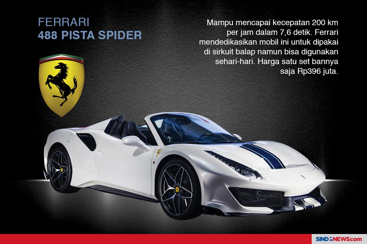 Perang Mobil Supermewah