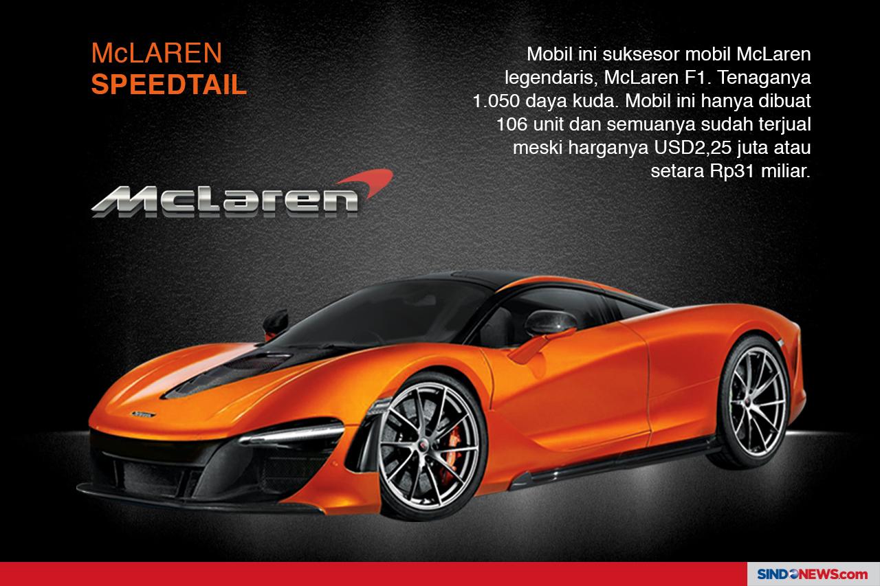 Perang Mobil Supermewah
