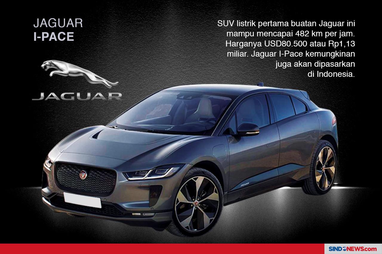Perang Mobil Supermewah