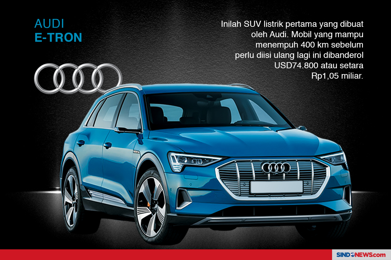 Perang Mobil Supermewah