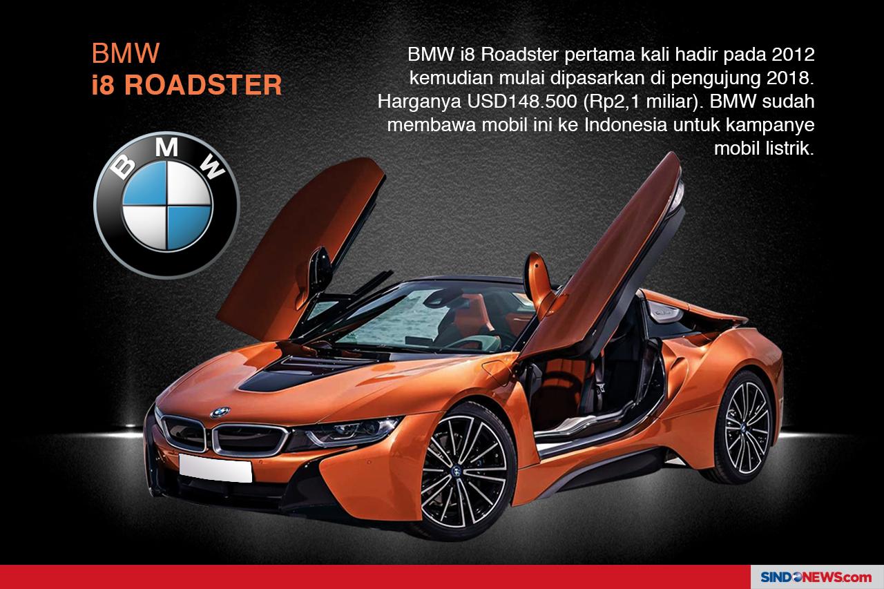 Perang Mobil Supermewah
