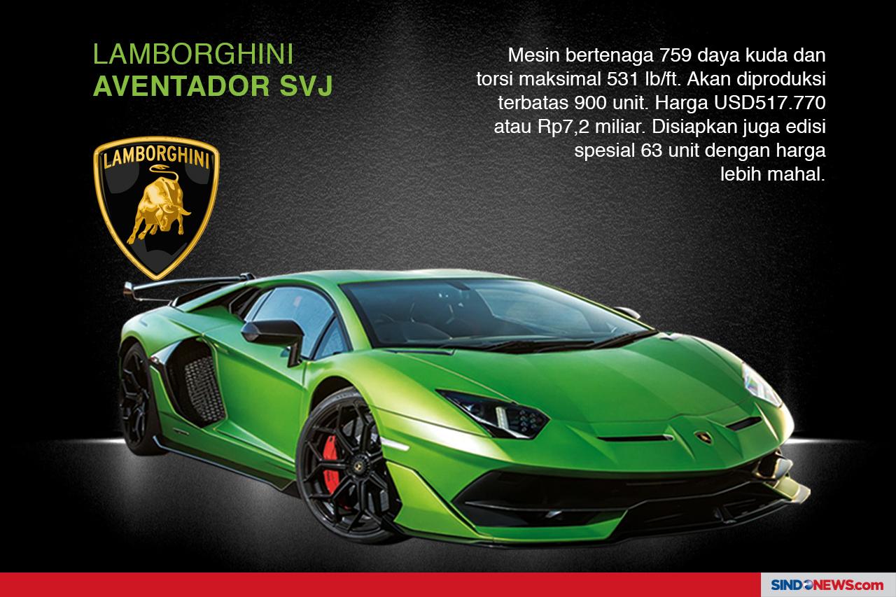 Perang Mobil Supermewah