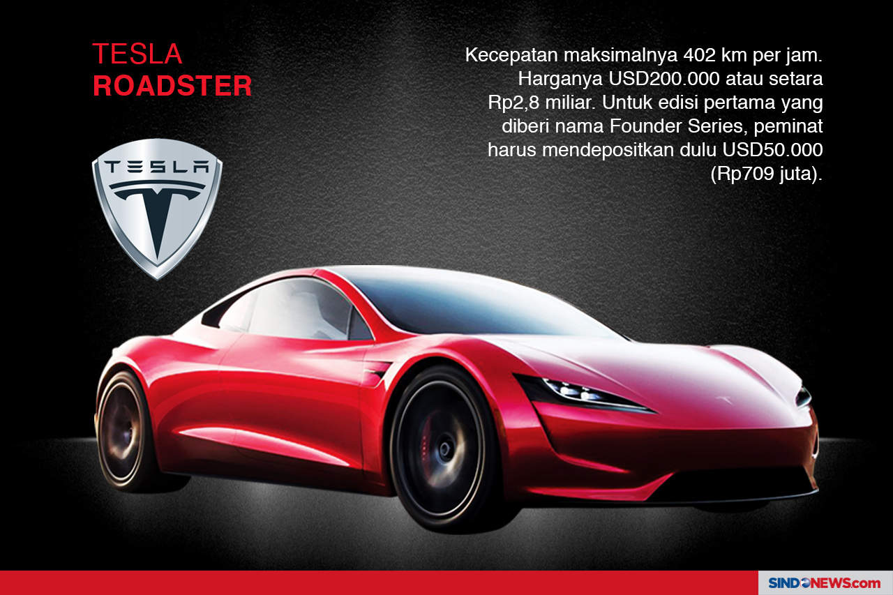 Perang Mobil Supermewah