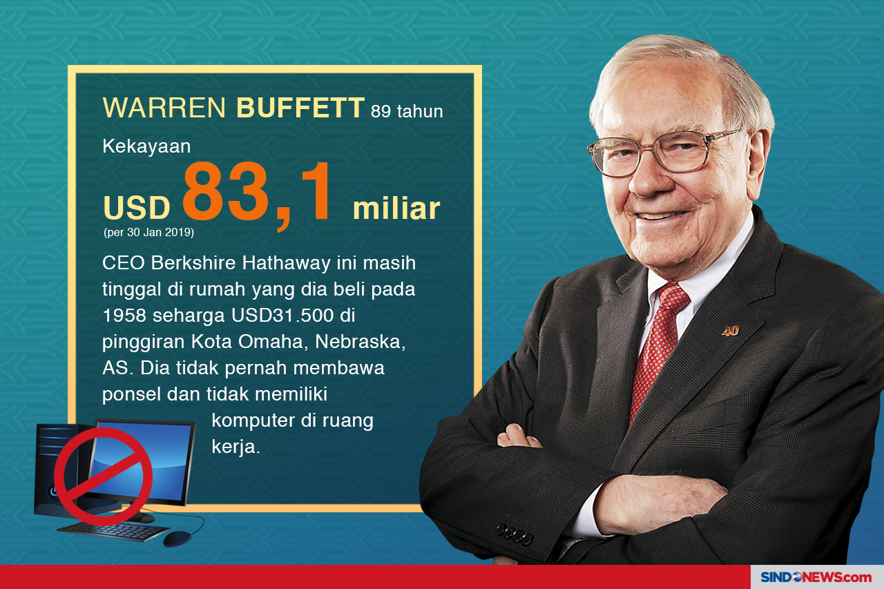Super Kaya Hidup Sederhana