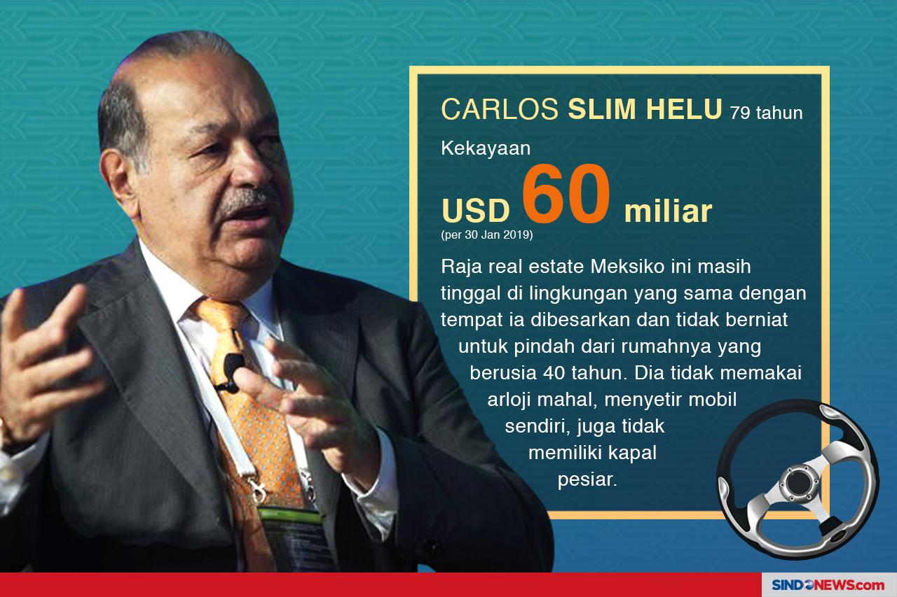 Super Kaya Hidup Sederhana