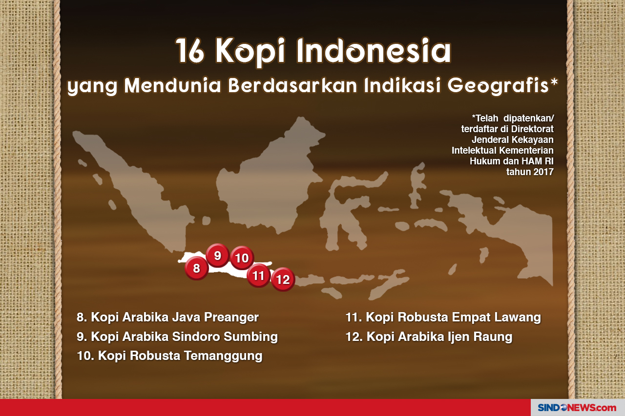 Kenikmatan Kopi Asal...
