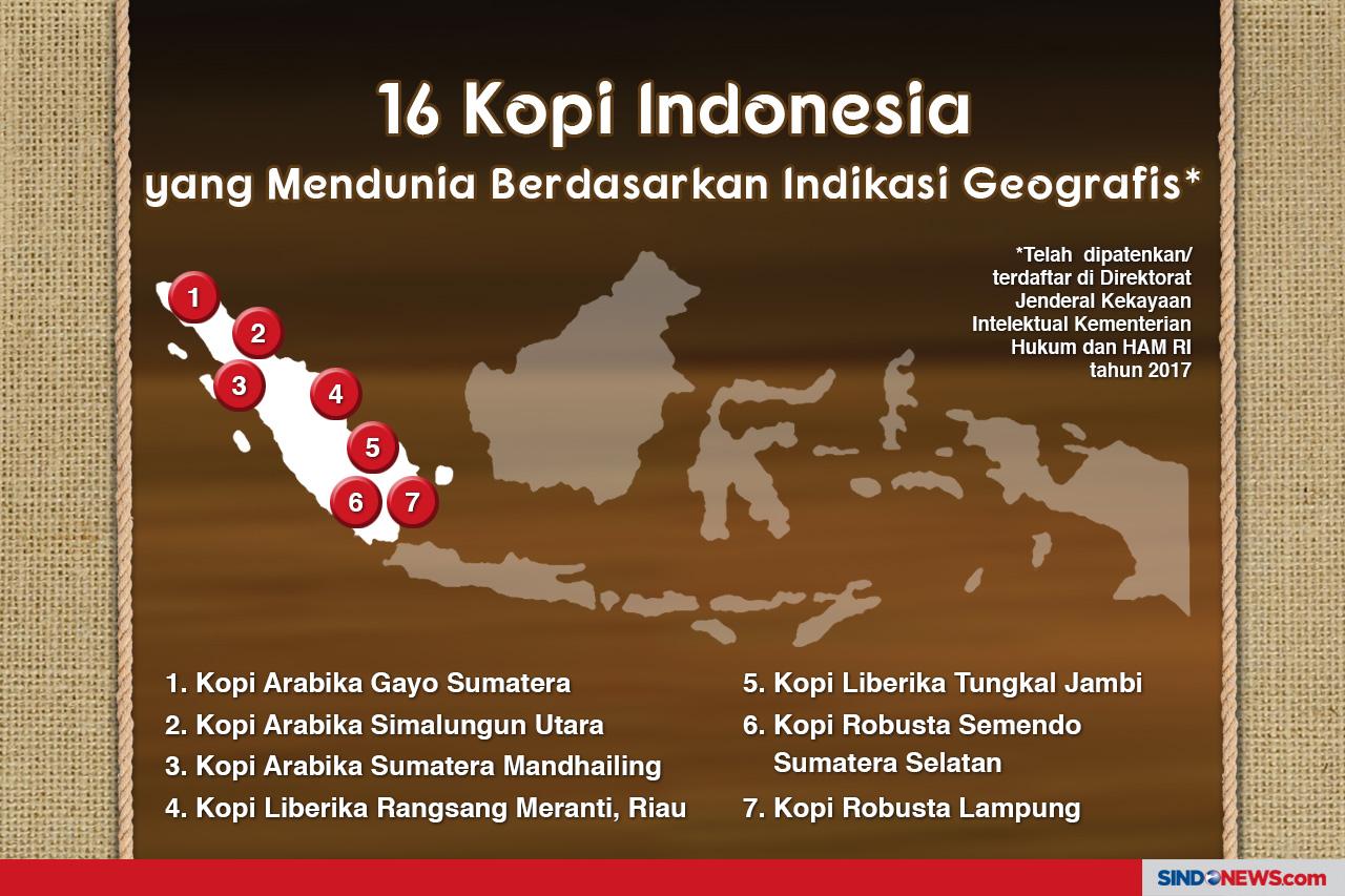 Kenikmatan Kopi Asal...