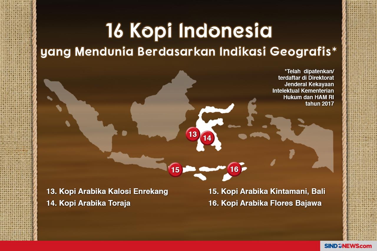 Kenikmatan Kopi Asal...