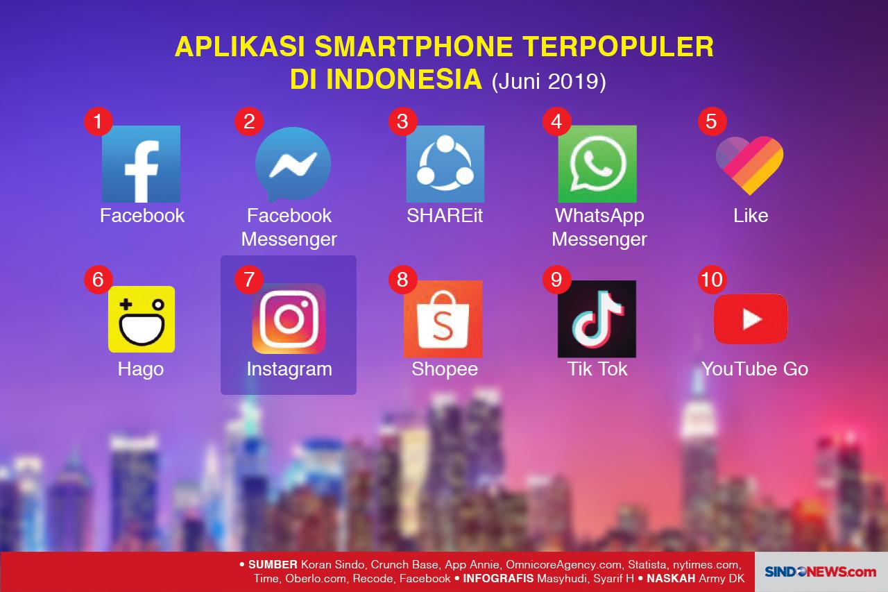 Takkan Ada Lagi
