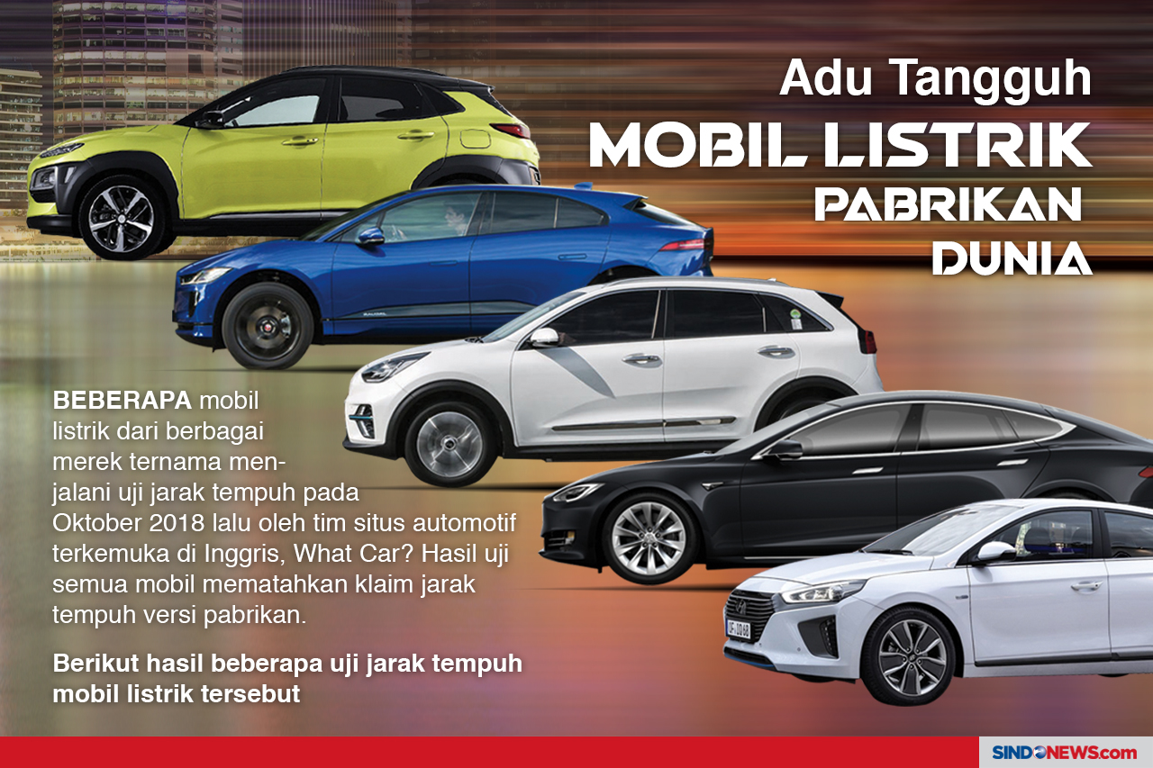 Adu Tangguh Mobil Listrik...