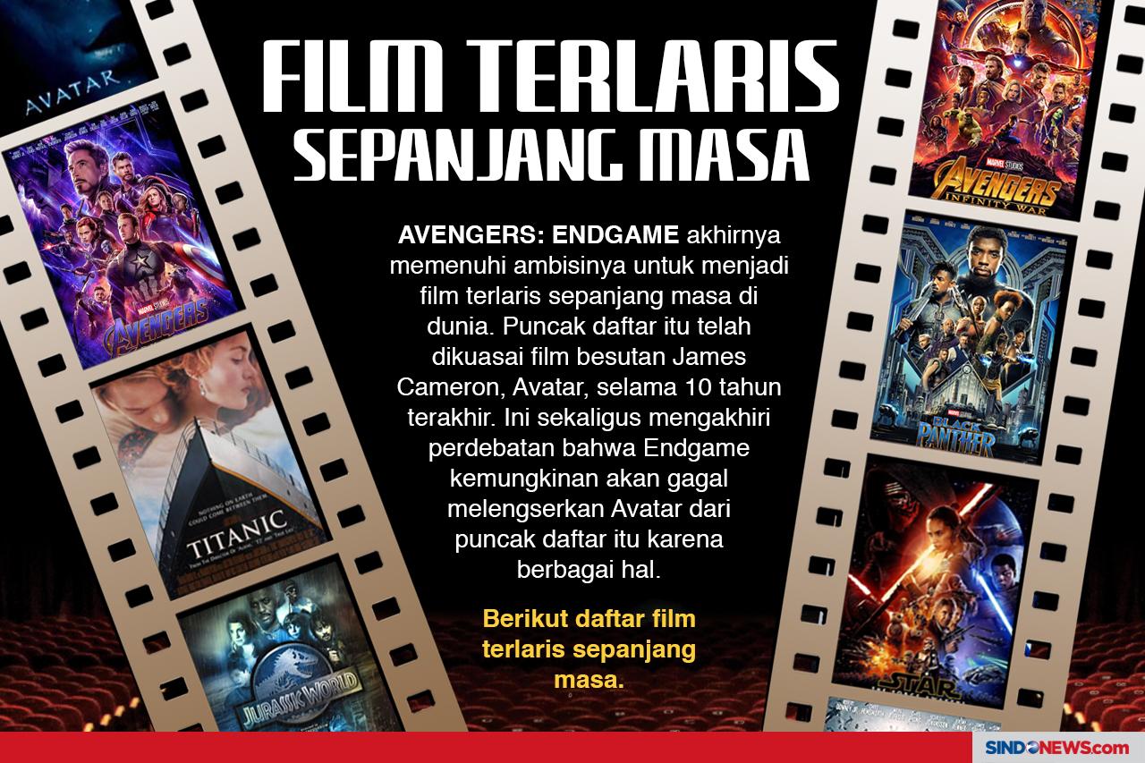 Avengers: Endgame Film...