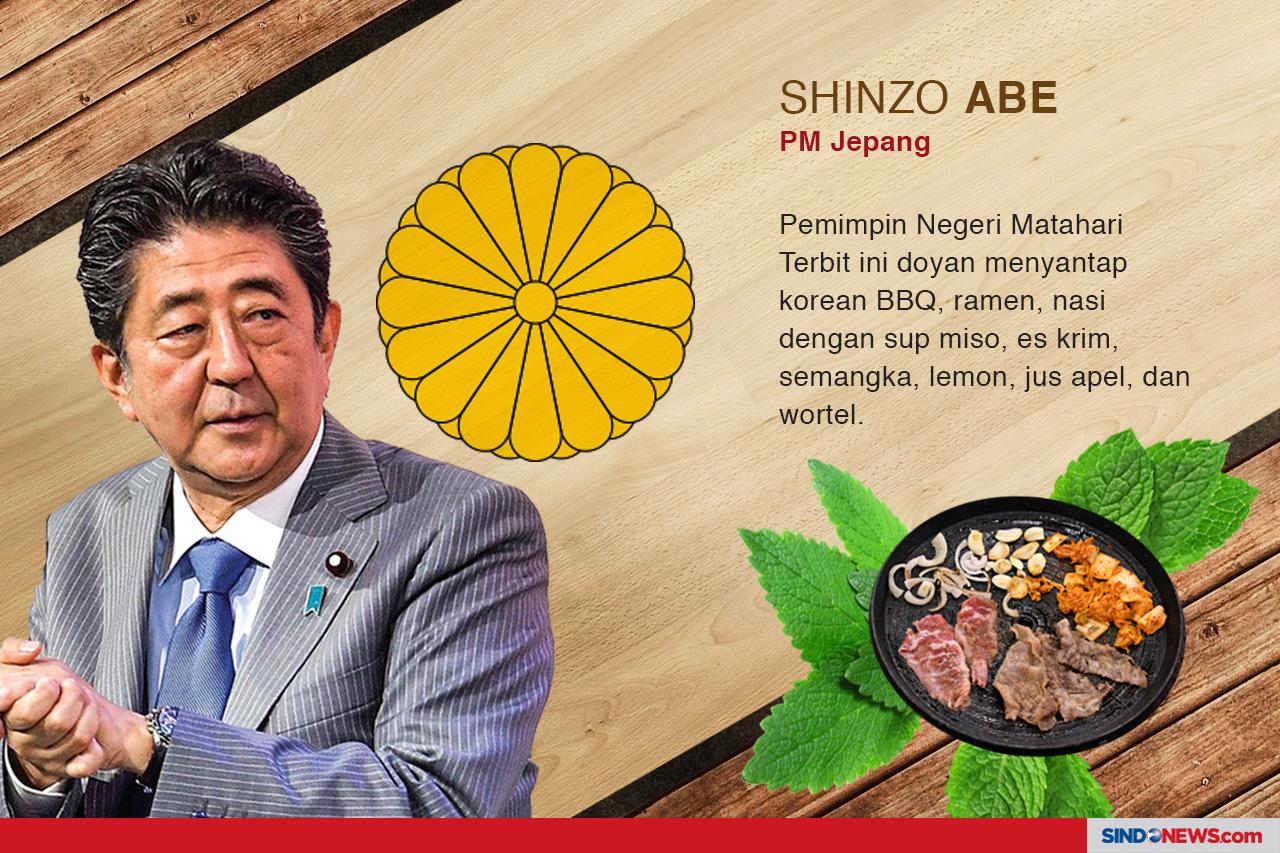 Menu Makanan yang Sangat...