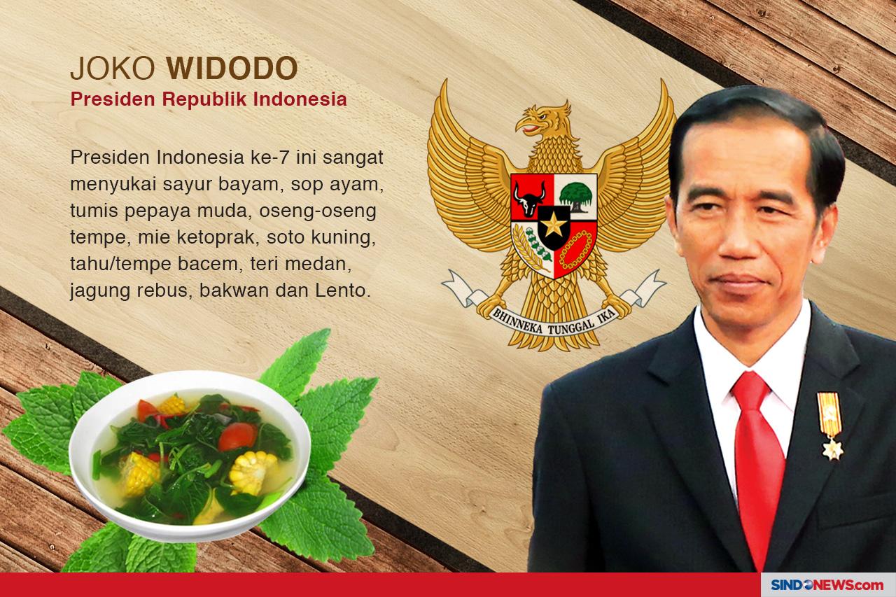 Menu Makanan yang Sangat...