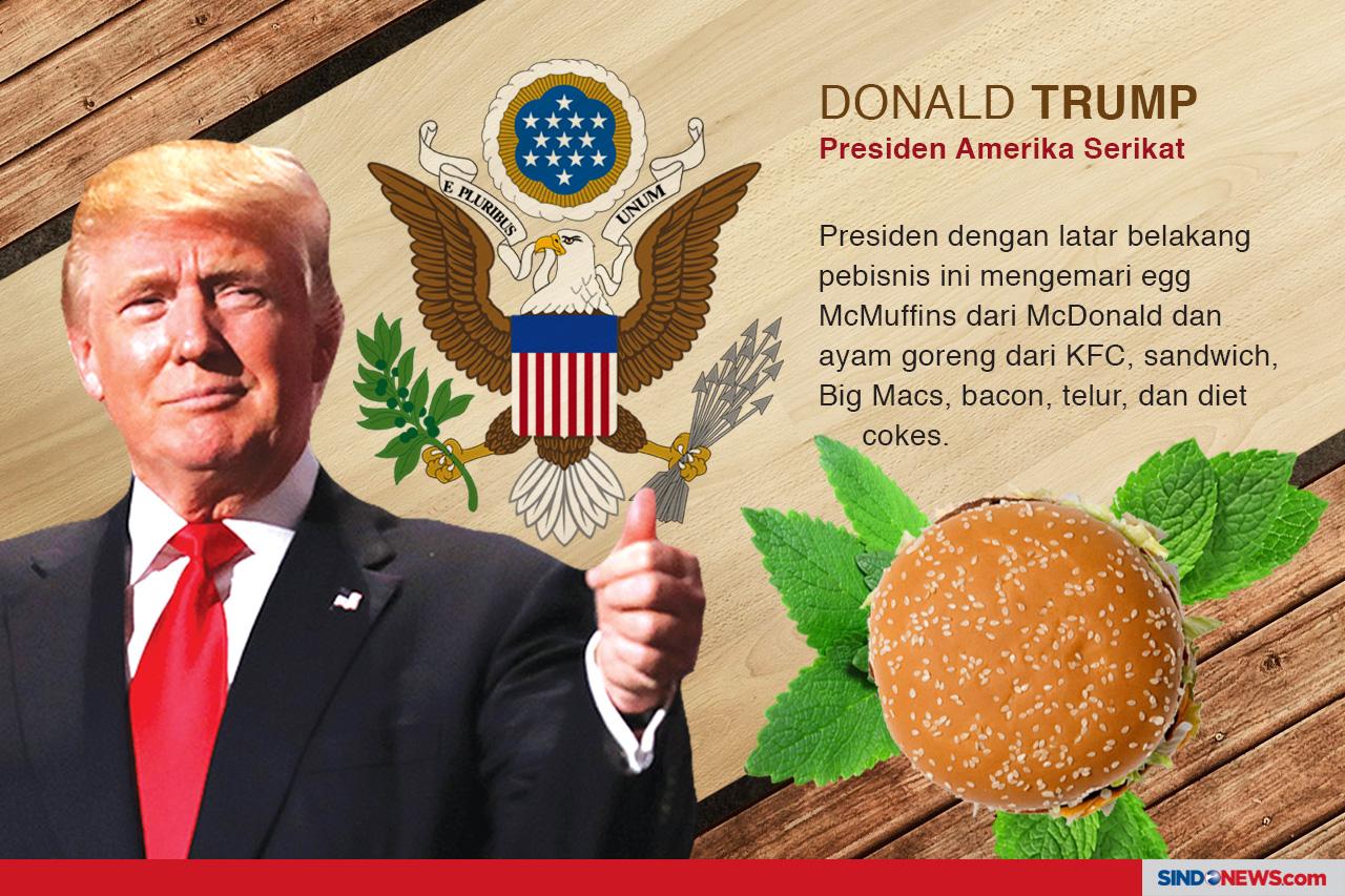 Menu Makanan yang Sangat...