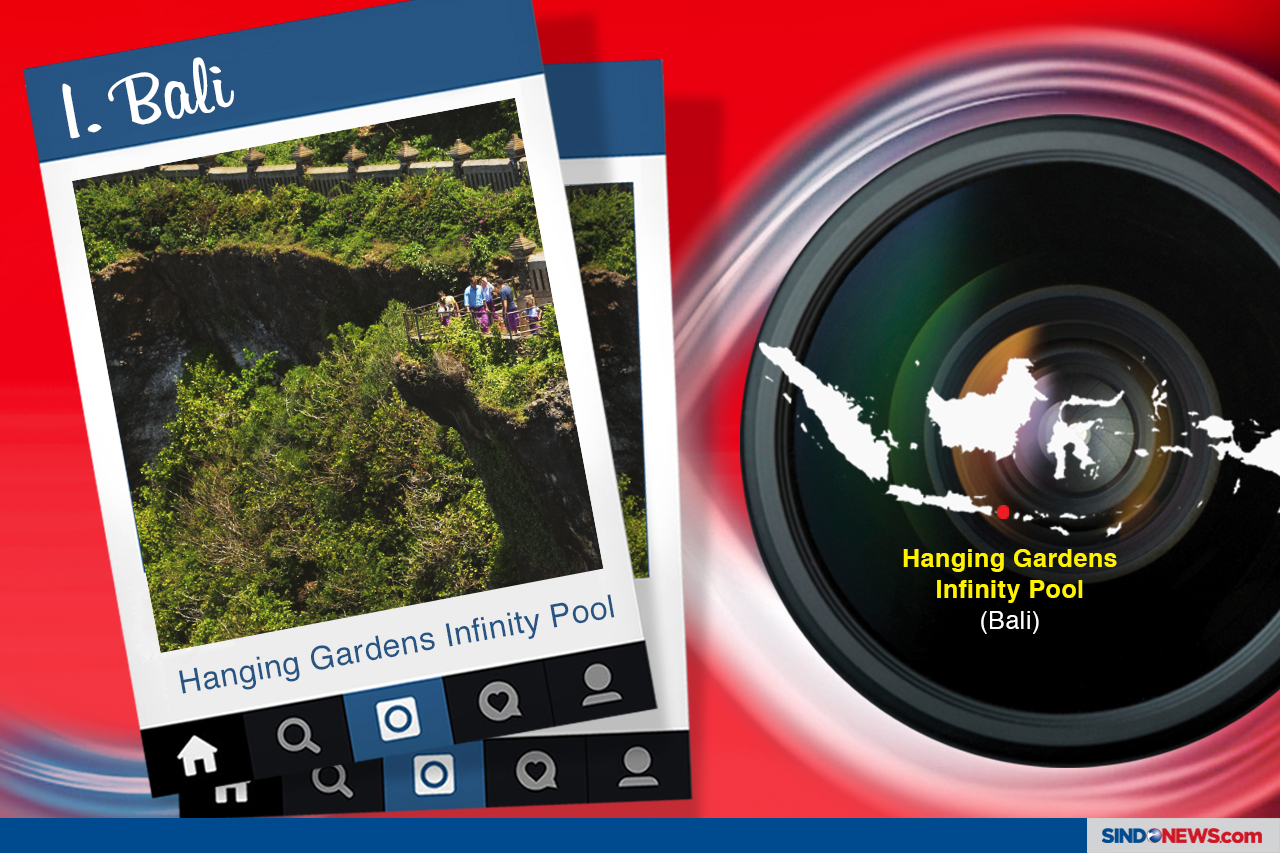7 Spot Instagram di...