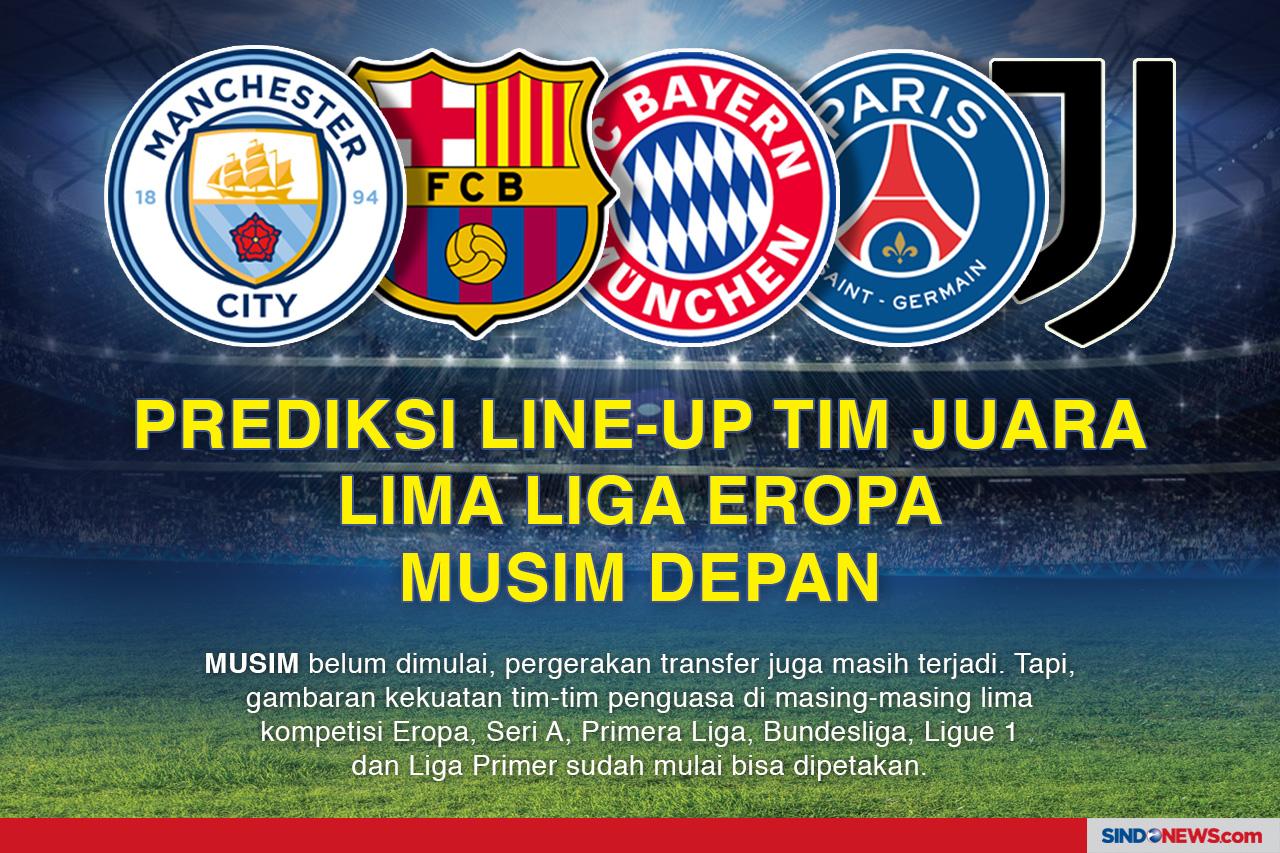 Menebak Line-up Tim...