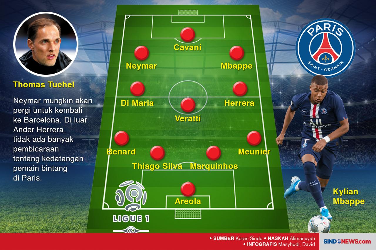 Menebak Line-up Tim...