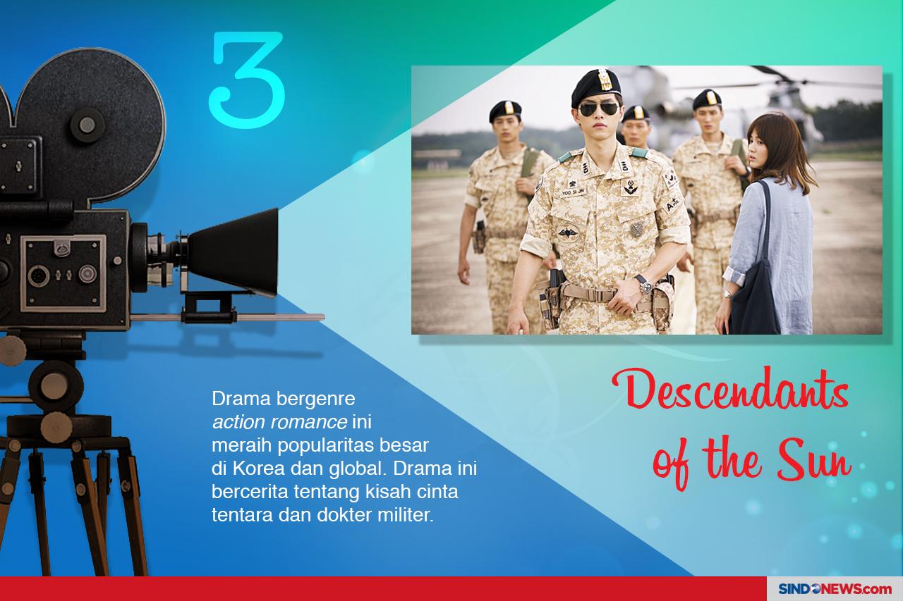 5 Drakor Terpopuler...