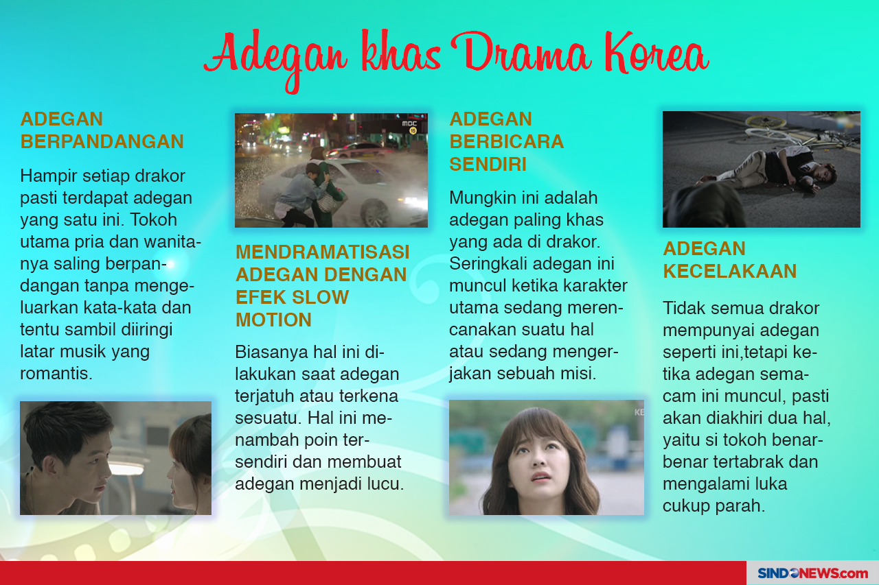 5 Drakor Terpopuler...