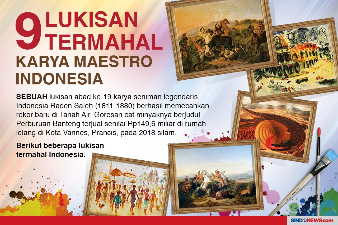 9 Lukisan Termahal Karya...
