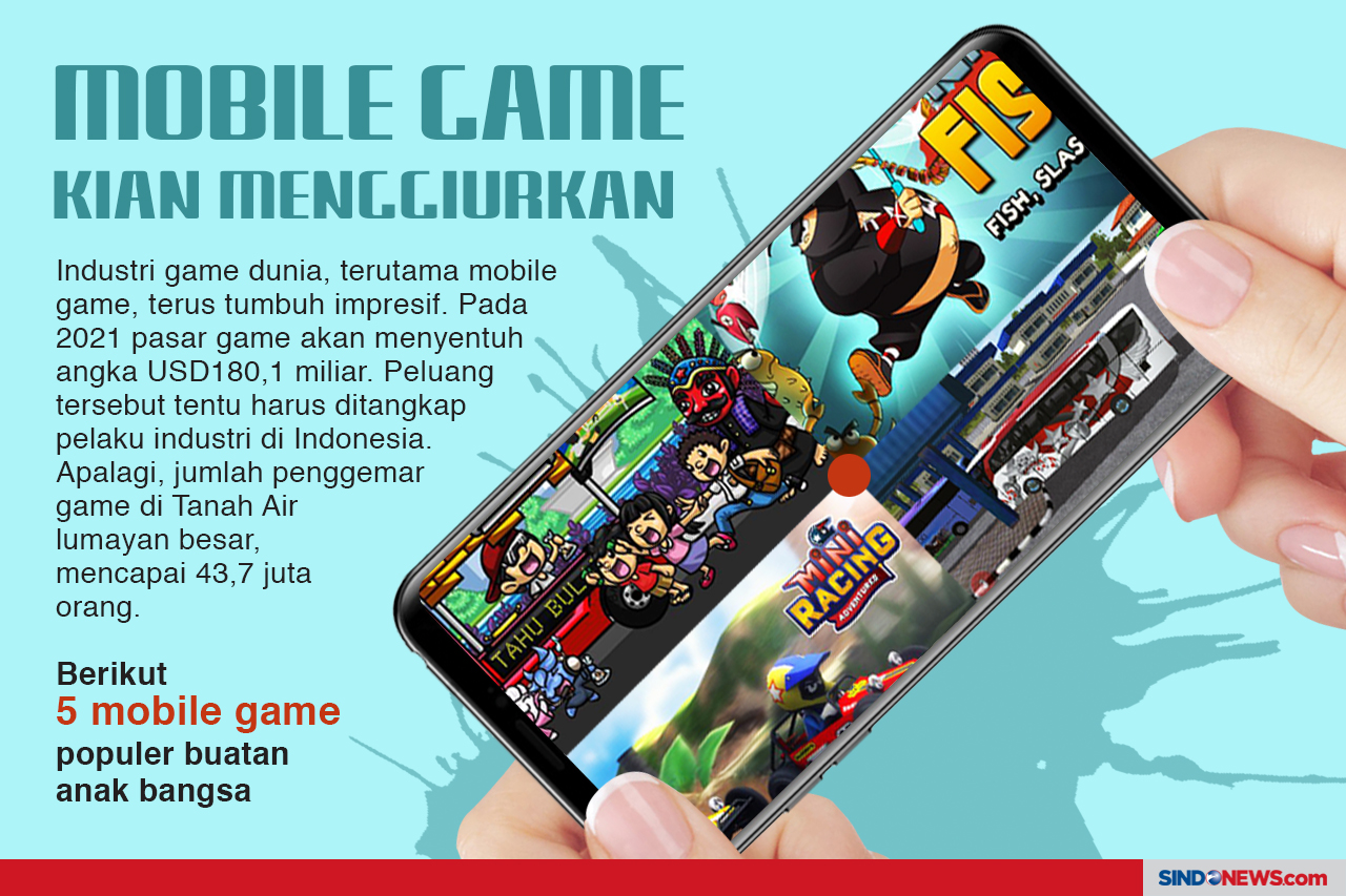 5 Mobile Game Populer...