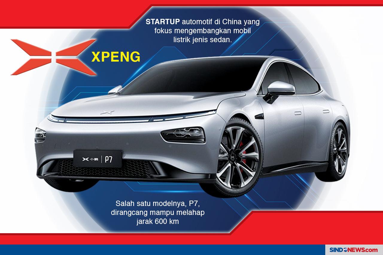 Berebut Pasar Mobil...