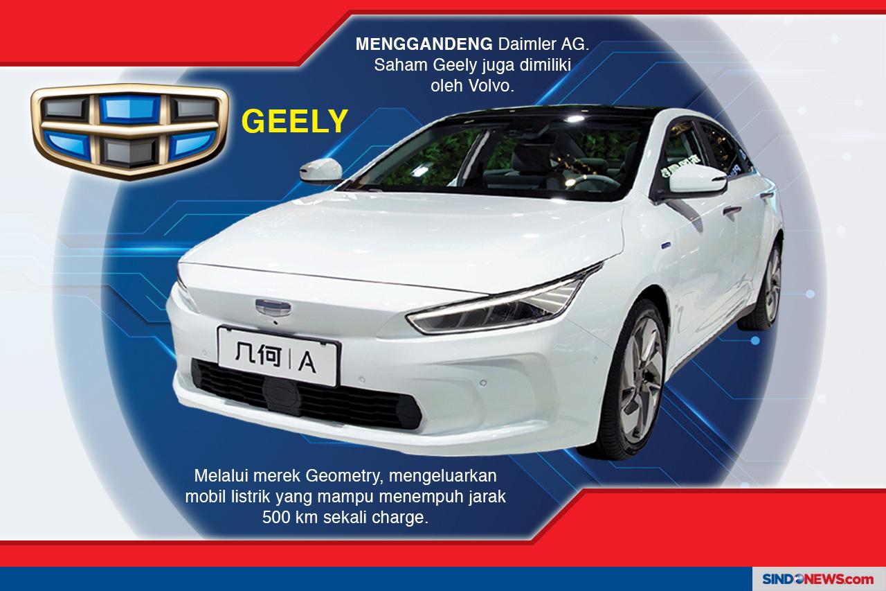 Berebut Pasar Mobil...