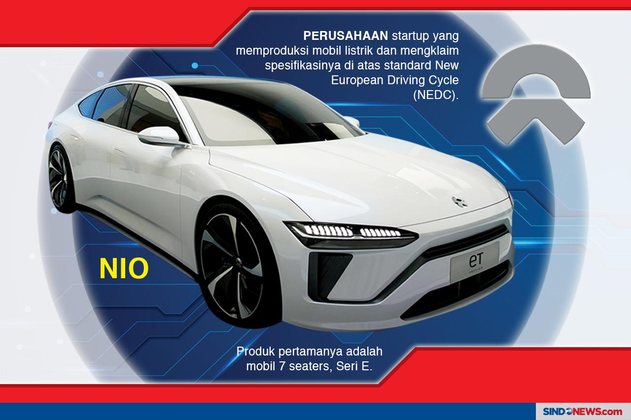 Berebut Pasar Mobil...