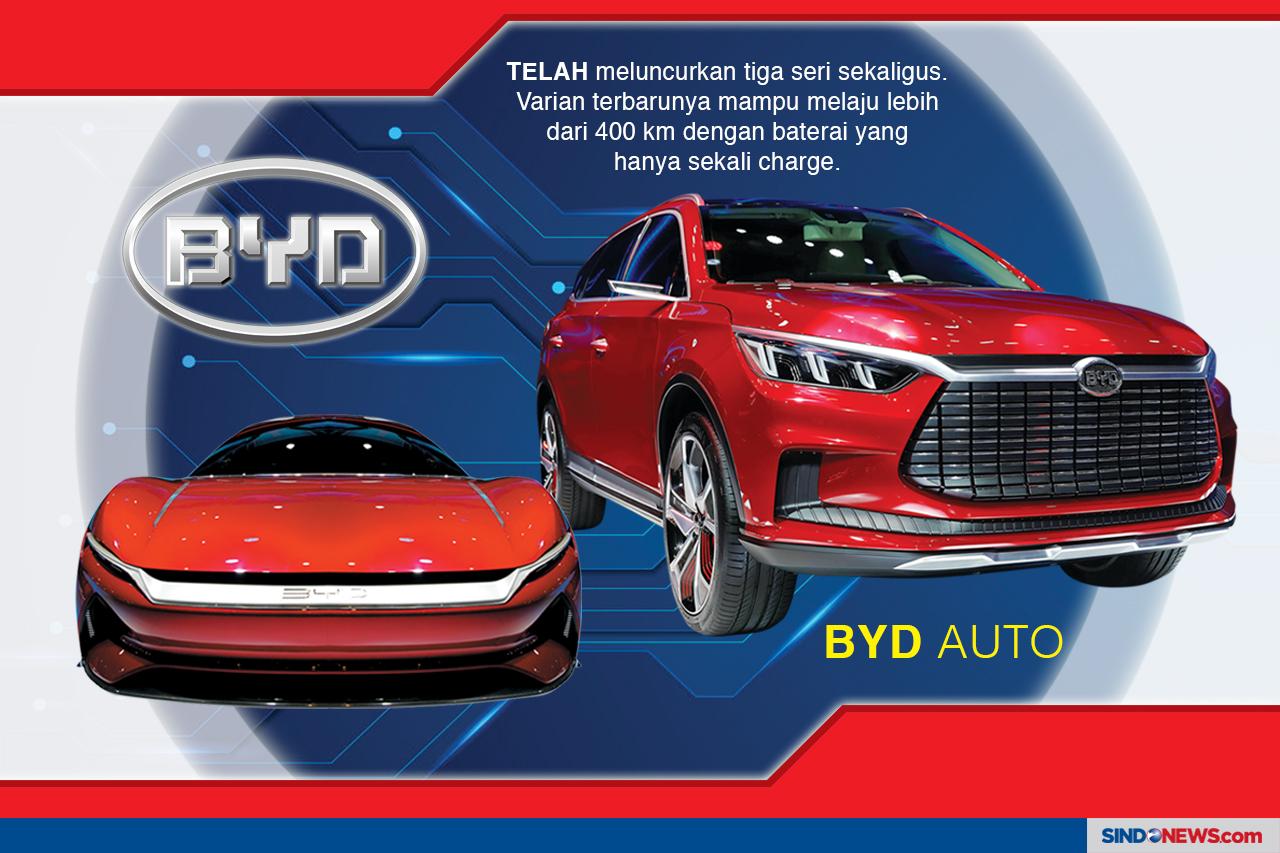 Berebut Pasar Mobil...