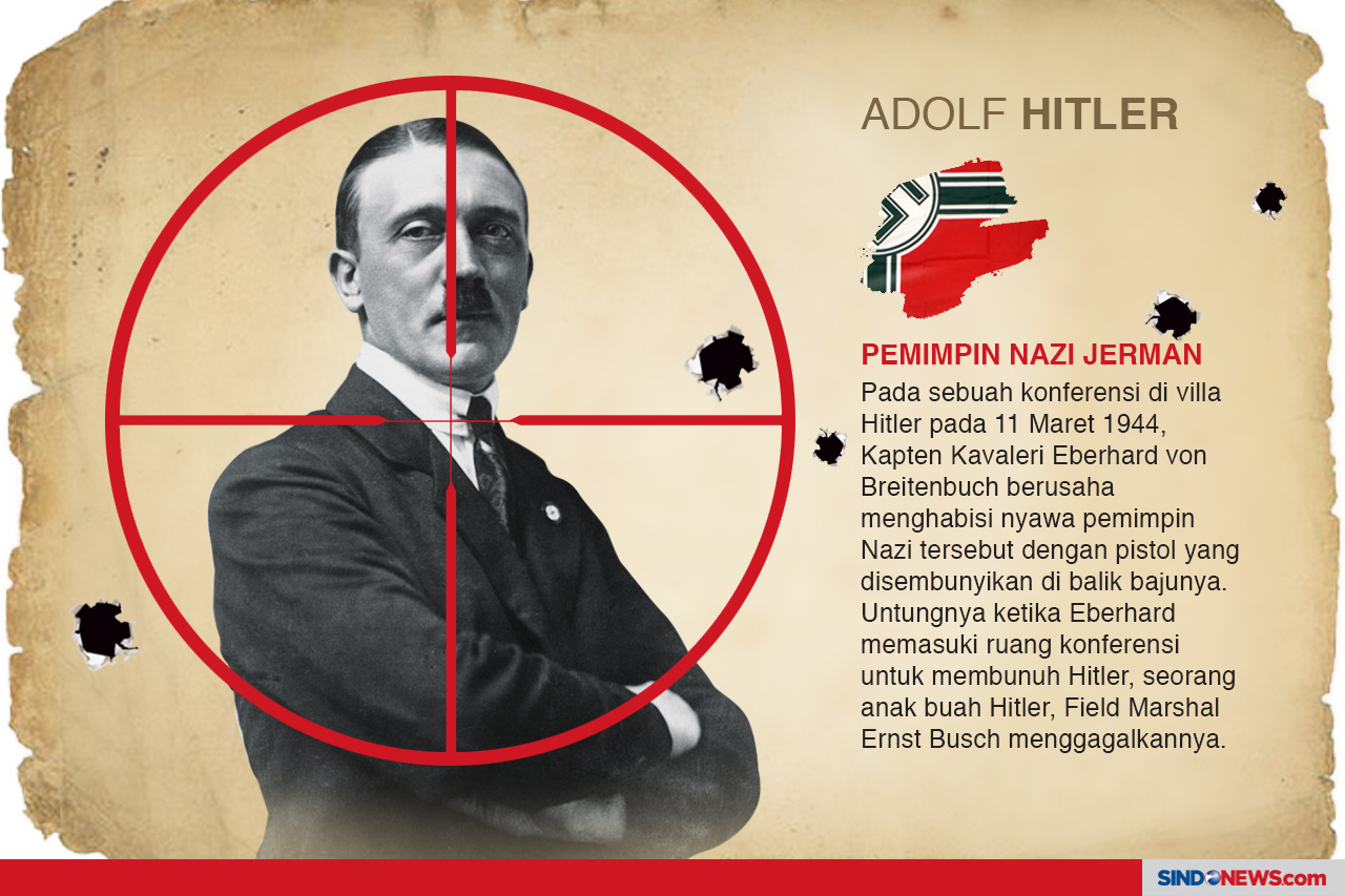 Lolos Percobaan Pembunuhan...