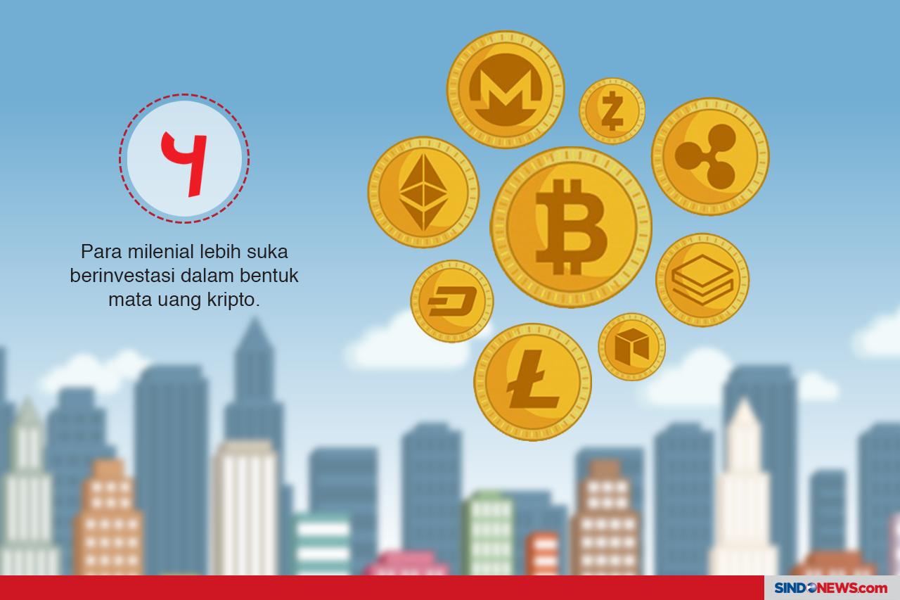 Gaya Hidup Milenial...