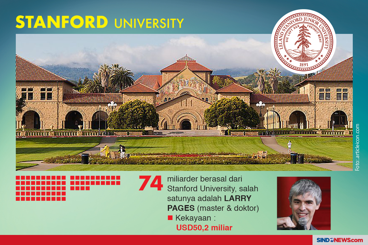 Universitas Pencetak...