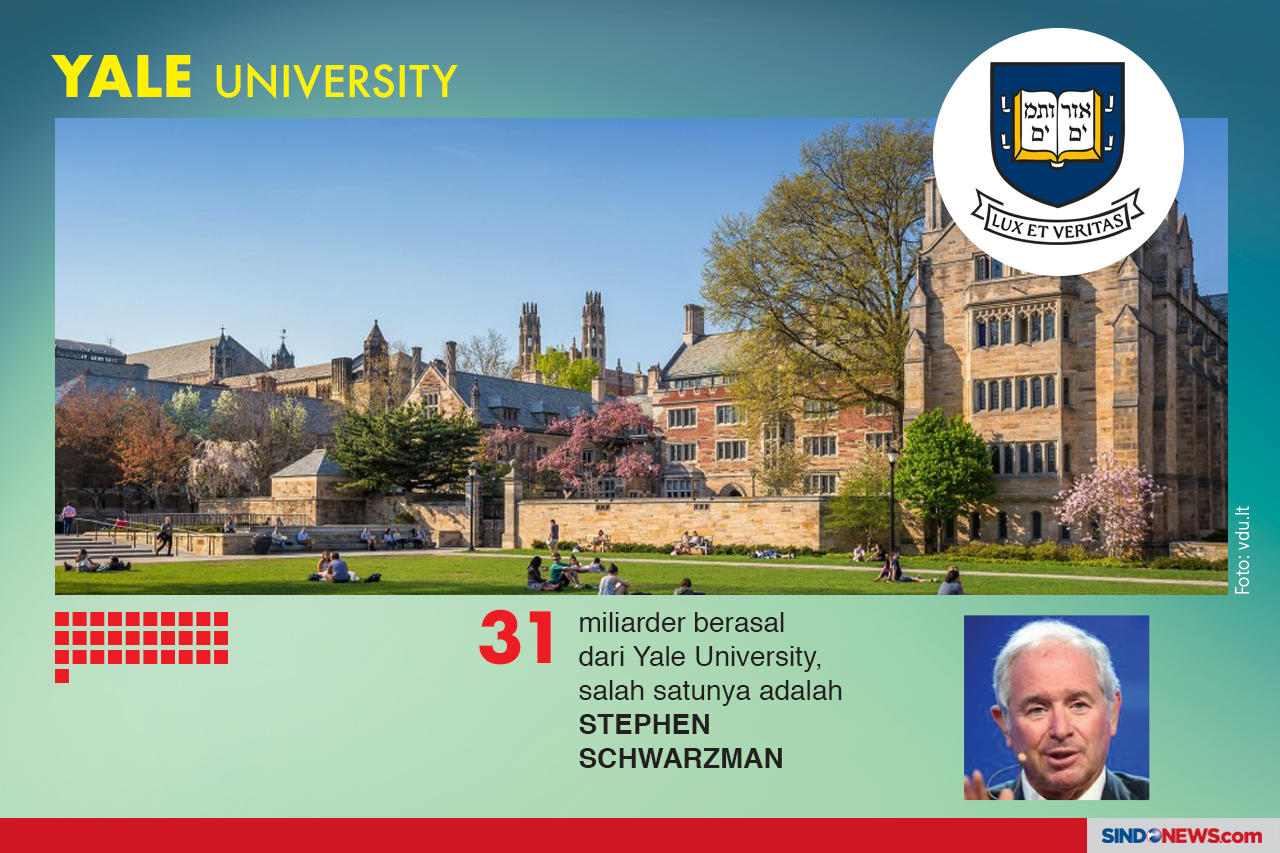 Universitas Pencetak...