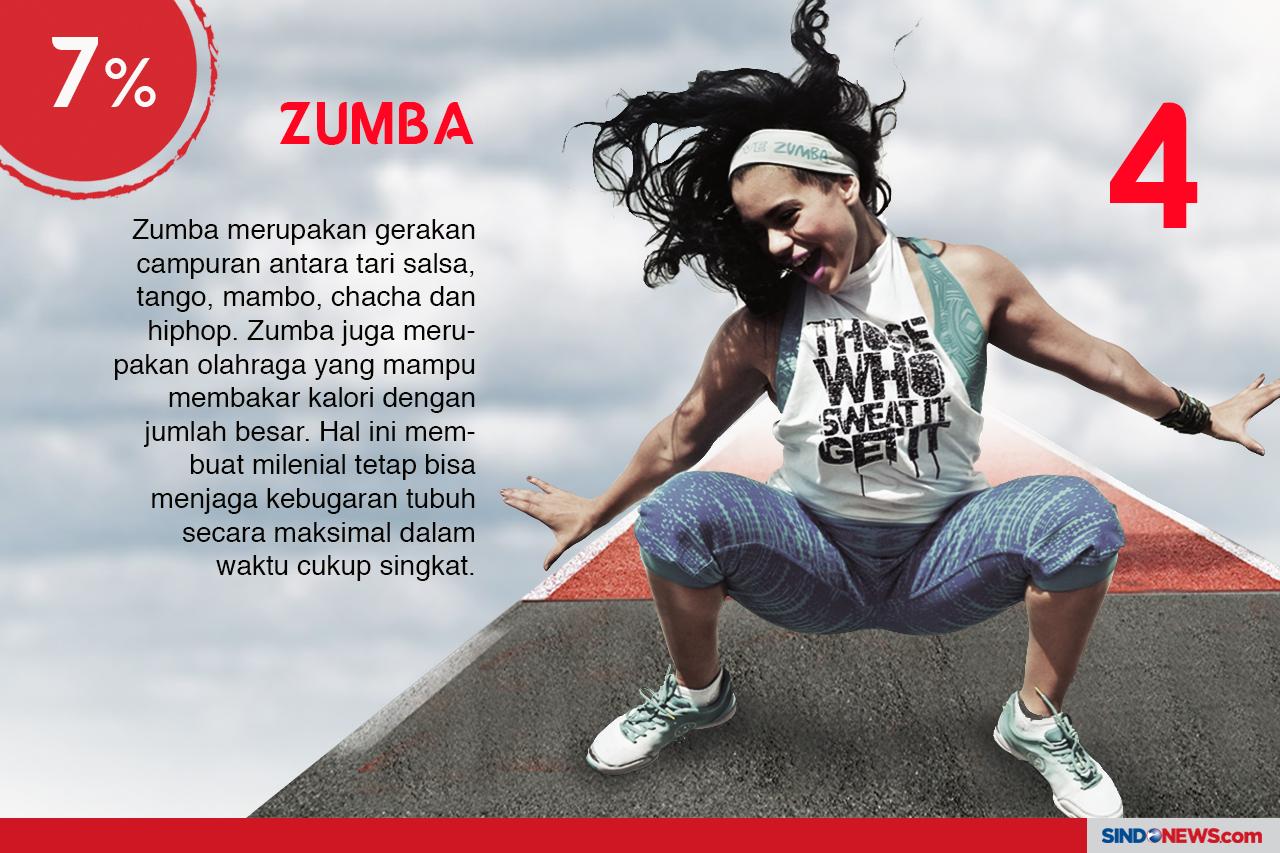 Lari Hingga Muay Thai...